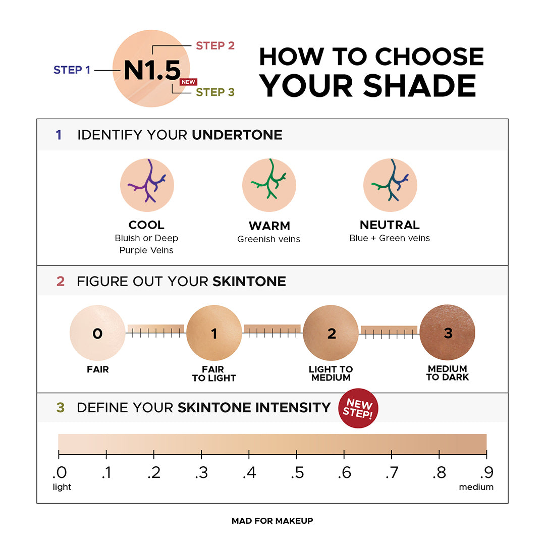 Mad For Makeup Pearl-Fect Cover Skintint : The Pearl-fect Set Limited Bundle